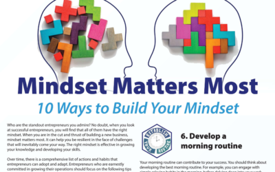 Mindset Matters Most – 10 Ways to Build Your Mindset